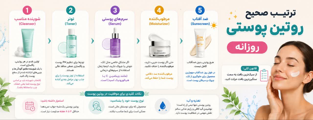 ترتیب صحیح روتین پوستی روزانه